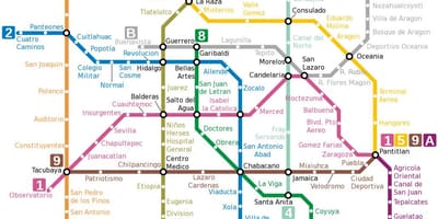 Carte de métro de la Ville de Mexico
